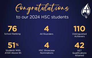 Graphic showing Marist College North Shore 2024 HSC Results